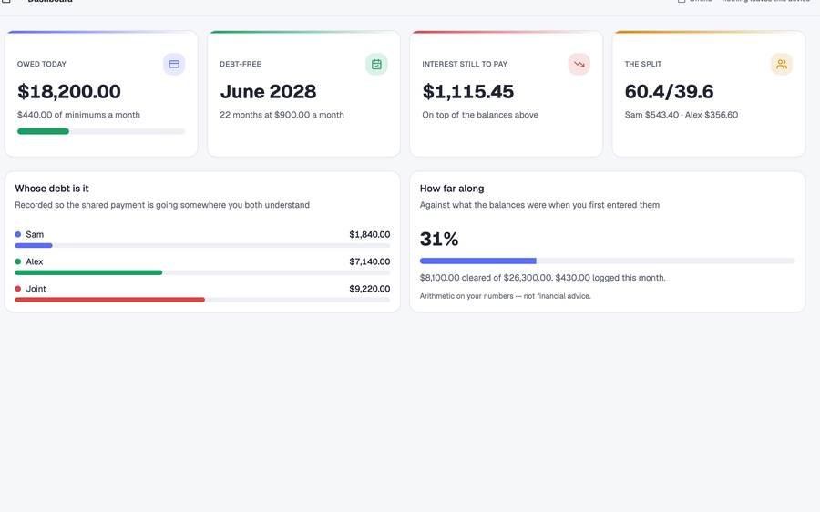 Couples Debt Payoff Planner screenshot