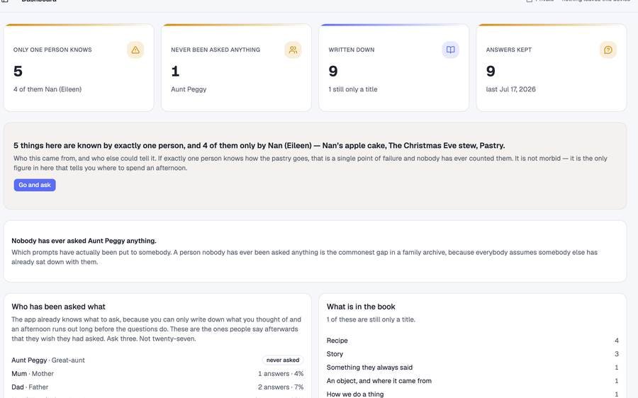 Family Recipe & Story Archive screenshot