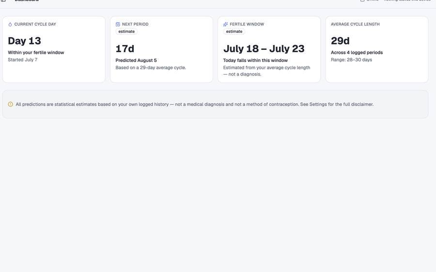 Fertility & Cycle Tracker screenshot