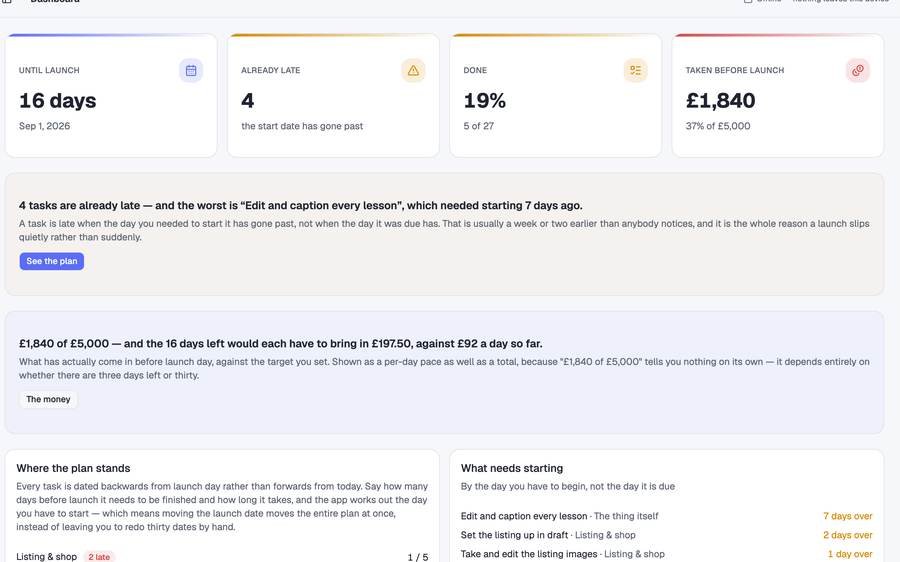Digital Product Launch Planner screenshot