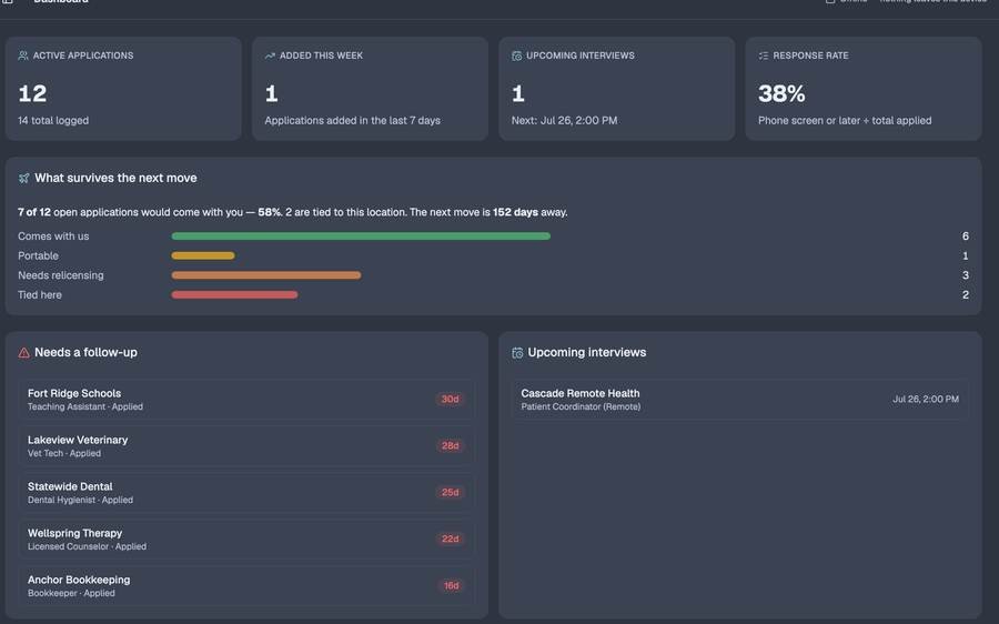 Job Search Tracker screenshot