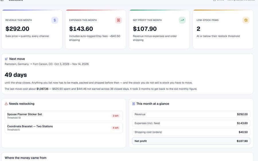 MilSpouse Seller Tracker screenshot