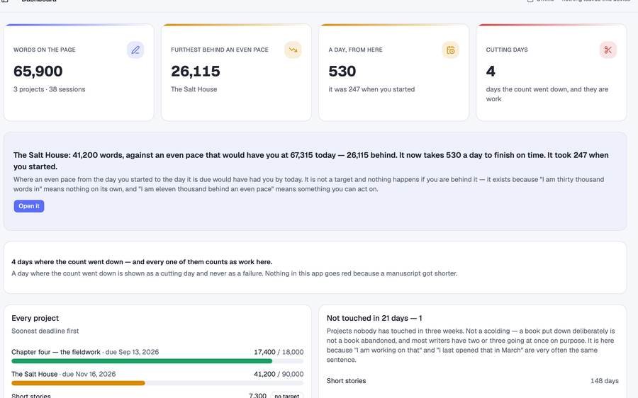 Writing Project & Word Count Tracker screenshot
